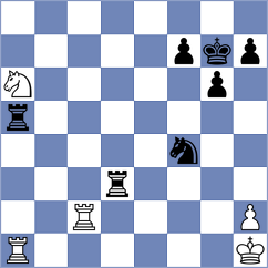 Araujo Sanchez - Jones (chess.com INT, 2021)
