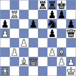 Chernomordik - Kezin (chess.com INT, 2021)