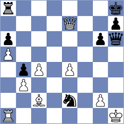 Mendez Fortes - Chertkov (chess.com INT, 2023)