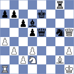Suvorov - Molina (Chess.com INT, 2021)