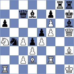 Popovic - Plotnikov (chess.com INT, 2023)