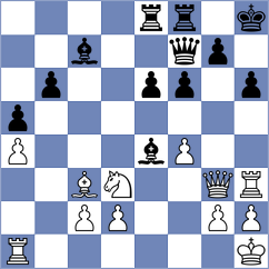Gullaksen - Mekhitarian (Chess.com INT, 2021)
