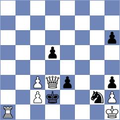 Wagner - Mogirzan (chess.com INT, 2023)