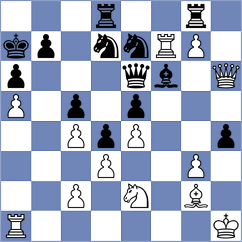 Stearman - Indjic (Chess.com INT, 2021)