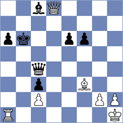 Dyachuk - Hnydiuk (chess.com INT, 2023)
