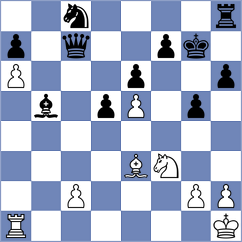 Obon Temprano - Janaszak (chess.com INT, 2023)