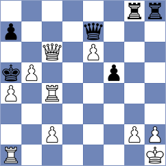Chung - Ermolaev (Chess.com INT, 2020)