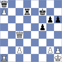 Reprintsev - Zinski (chess.com INT, 2022)