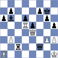 Fries Nielsen - Corrales Jimenez (Chess.com INT, 2021)