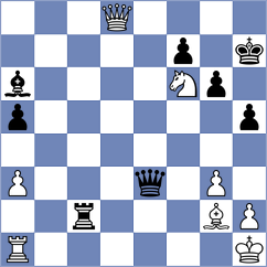 Garcia Ramos - Sivakumar (chess.com INT, 2024)