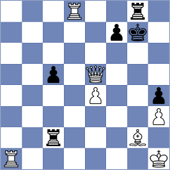 Lahav - Medar (Chess.com INT, 2020)