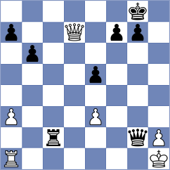 Araujo - Belov (chess.com INT, 2023)