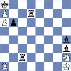 Geske - Andrews (chess.com INT, 2023)