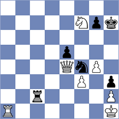 Riehle - Sebastian (Chess.com INT, 2020)