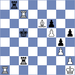 Pasko - Hamad (chess.com INT, 2020)