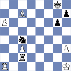 Golubev - Eilenberg (chess.com INT, 2024)