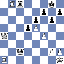 Siniauski - Cueto (chess.com INT, 2023)