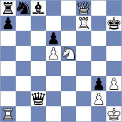 Dixit - Cella (chess.com INT, 2021)
