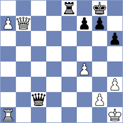 Garcia Correa - Marin Masis (chess.com INT, 2024)