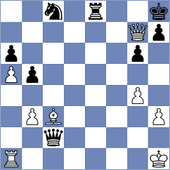 Aldokhin - Zong (chess.com INT, 2022)