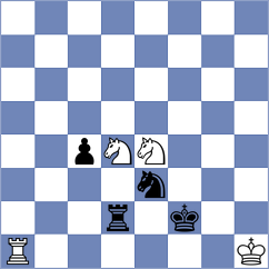 Zhigalko - Kodinets (chess.com INT, 2023)