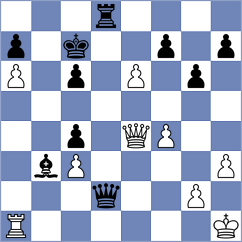 Zakirova - Mkrtchian (Chess.com INT, 2021)