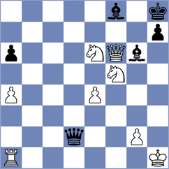Dushyant - Chabris (Chess.com INT, 2021)