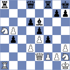 Abarca Gonzalez - Atalik (Chess.com INT, 2020)