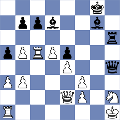 Upper - Forgacs (chess.com INT, 2023)