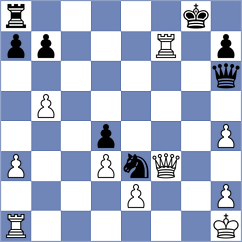 Anurag - Miller (Chess.com INT, 2020)