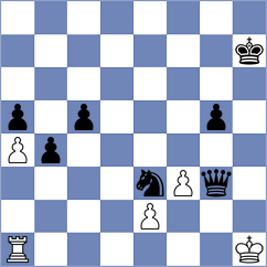 Carrasco Miranda - Lotero (chess.com INT, 2023)