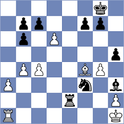Rodriguez Fontecha - Nugumanov (chess.com INT, 2023)