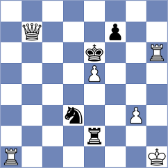 Manukian - Sliwicki (chess.com INT, 2021)