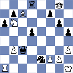 Phillips - Sroczynski (chess.com INT, 2023)