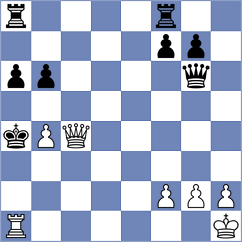 Mikhnenko - Khripachenko (chess.com INT, 2022)
