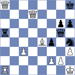 Dalkowski - Atanasov (Chess.com INT, 2020)