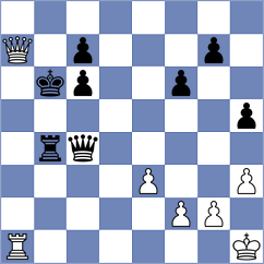 Jian - Tarigan (chess.com INT, 2021)