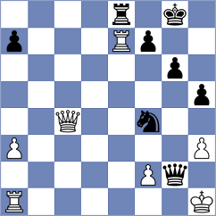 Rottenwohrer Suarez - Colijn (chess.com INT, 2021)