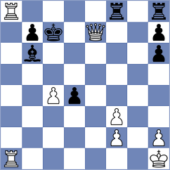 Golubev - Miszler (chess.com INT, 2024)