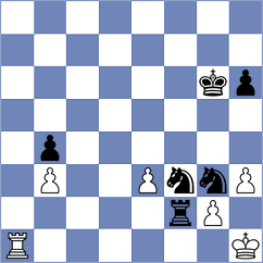 Ashiev - Viswanadha (Chess.com INT, 2021)