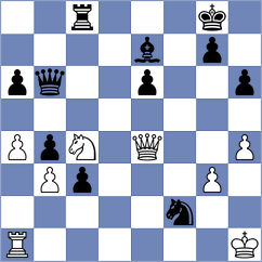 Sorkin - Eynullayev (chess.com INT, 2023)