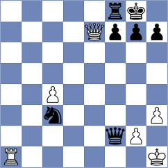 Sourath - Zhigalko (chess.com INT, 2023)