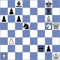 Bodicky - Leyva Proenza (chess.com INT, 2024)
