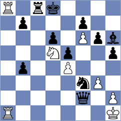 Swicarz - Stanisz (chess.com INT, 2023)