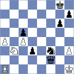 Al-Blooshi - Mayaud (chess.com INT, 2024)