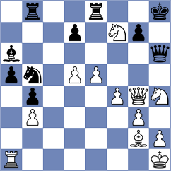 Sai - Sjugirov (chess.com INT, 2023)