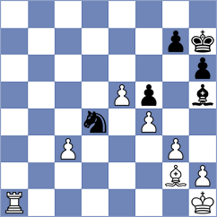 Aliyev - Krzesaj (chess.com INT, 2024)