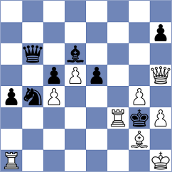 Lazavik - Gazel Pereira (Chess.com INT, 2021)