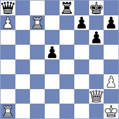Briscoe - Idrisov (chess.com INT, 2021)