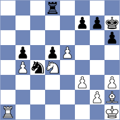 Kuzmin - Nikolova (chess.com INT, 2023)